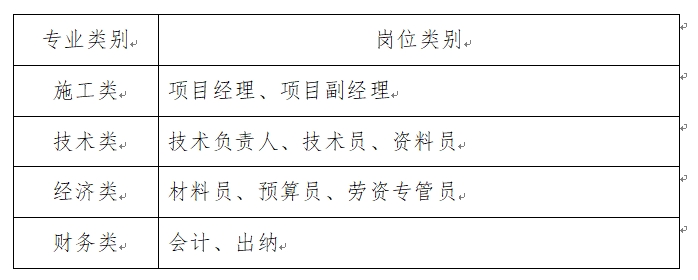 1729760582114048.png 微信截圖_20241024170233.png